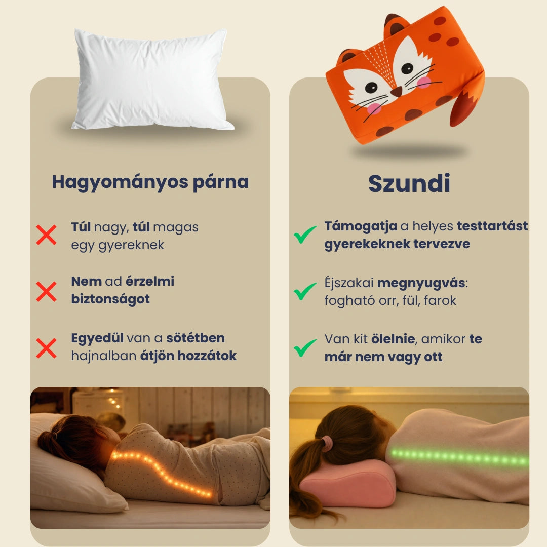 Nyugodt éjszakák Szundival™